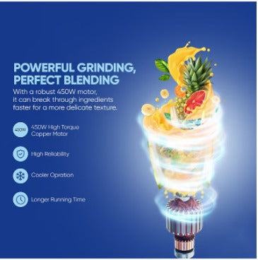 2-in-1 Blender with Unbreakable PC Jar, 1 Mill, 2 Speeds + Pulse, and 4 Stainless Steel Blades.          Ask ChatGPT