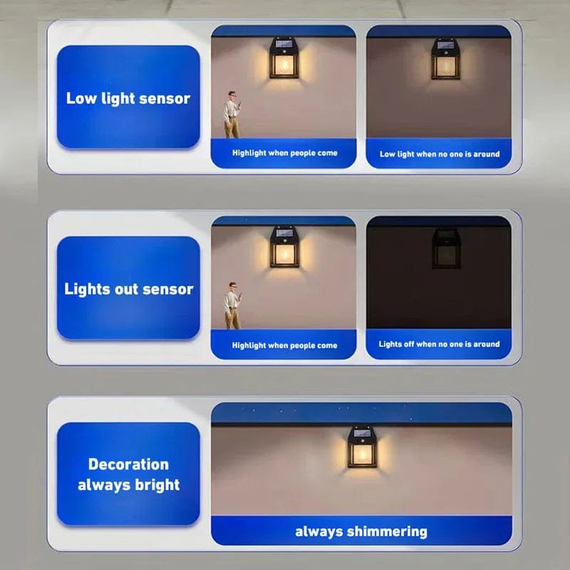 Single bulb Garden Wall Lamp Waterproof Solar Light